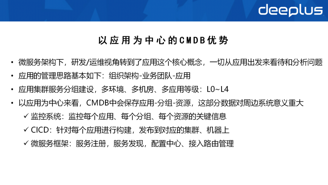 不会建数据资产体系的SRE，不是一名好运维